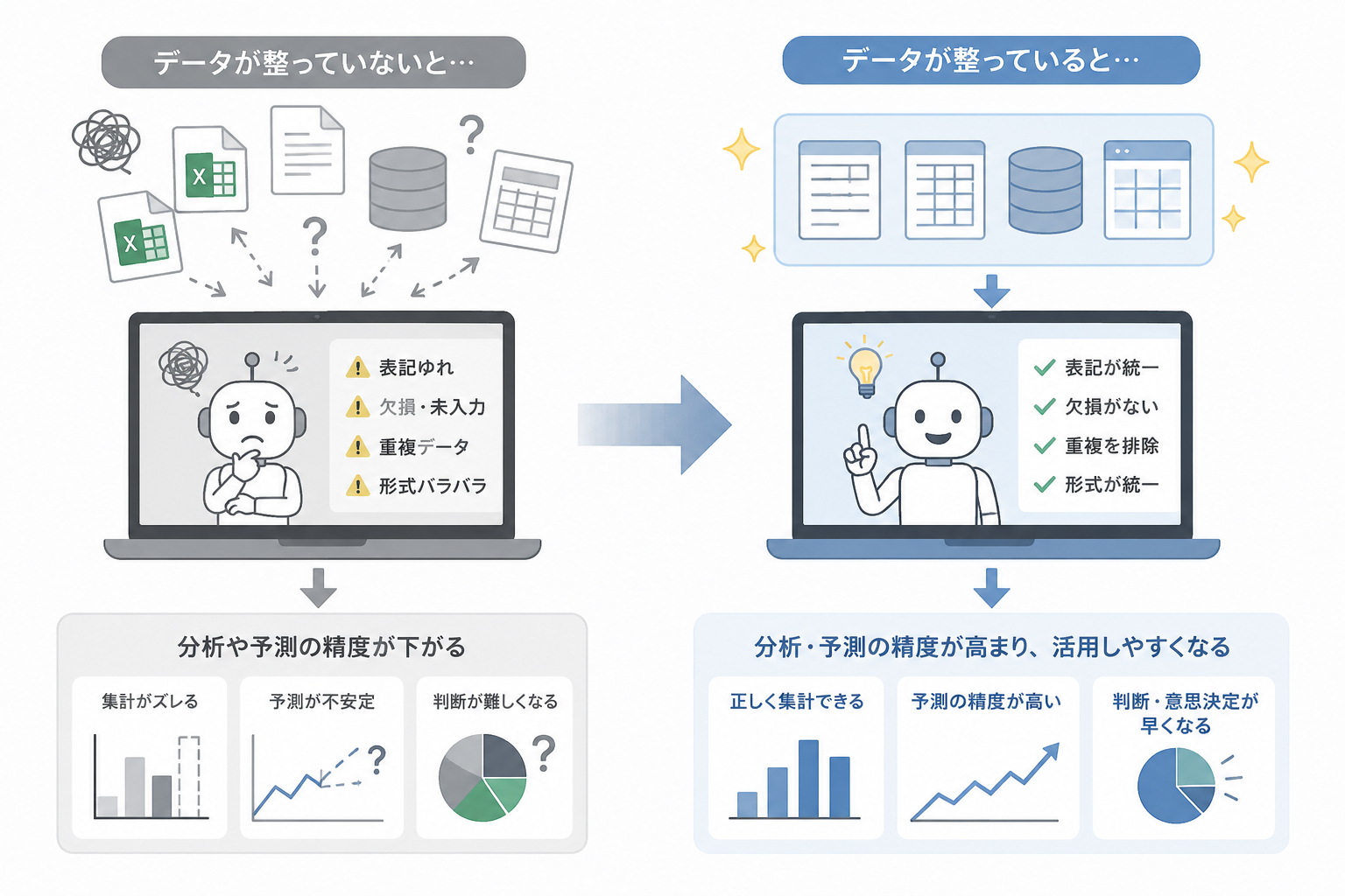 data-management_001