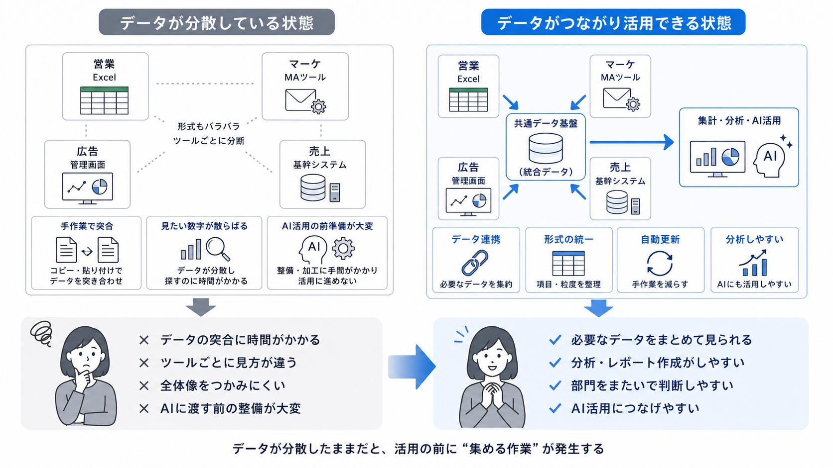 data-management_011