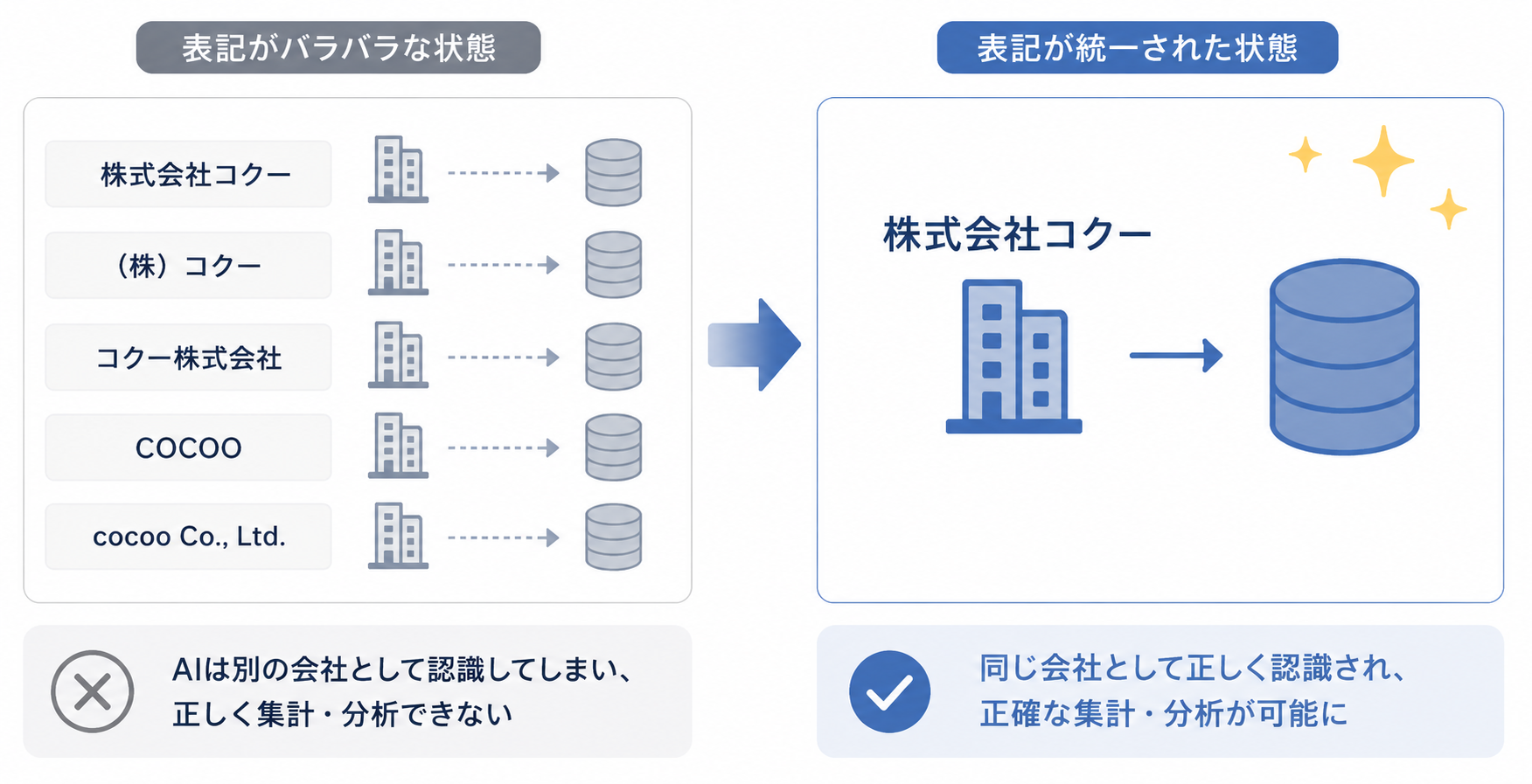 data-management_002