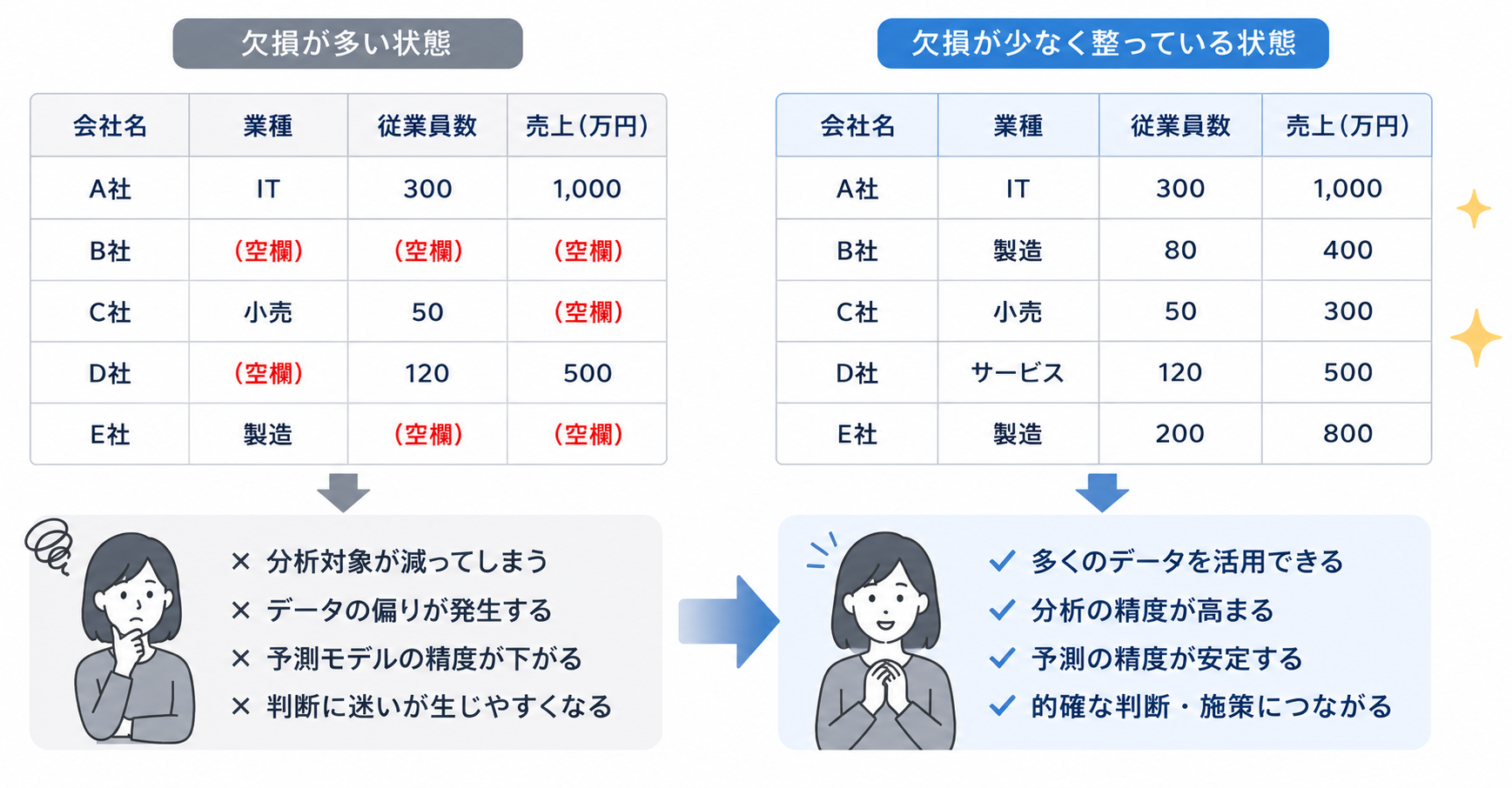 data-management_003