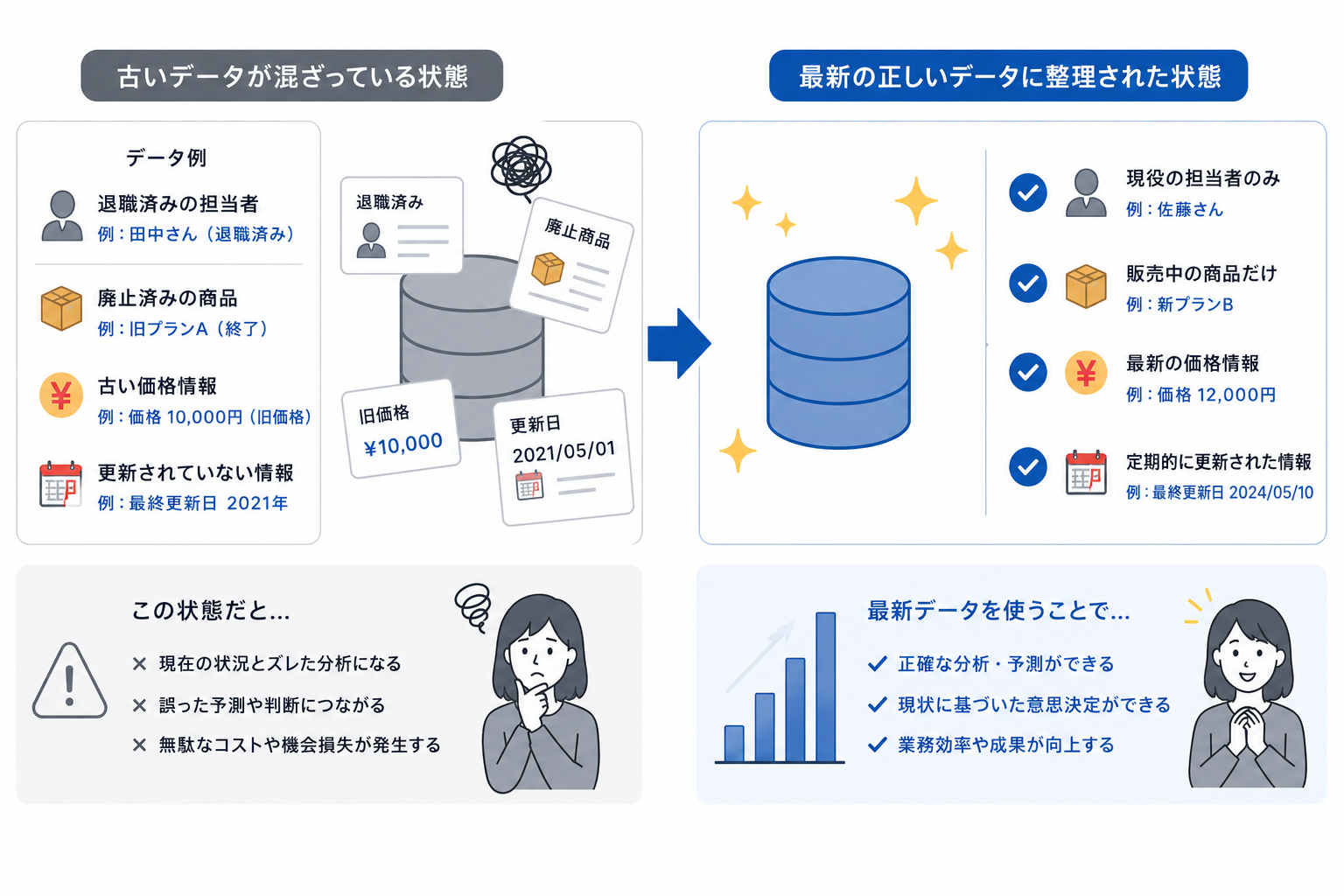 data-management_005