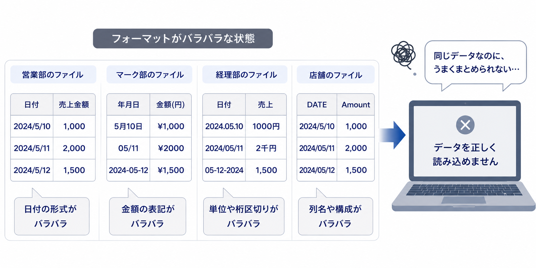 data-management_006