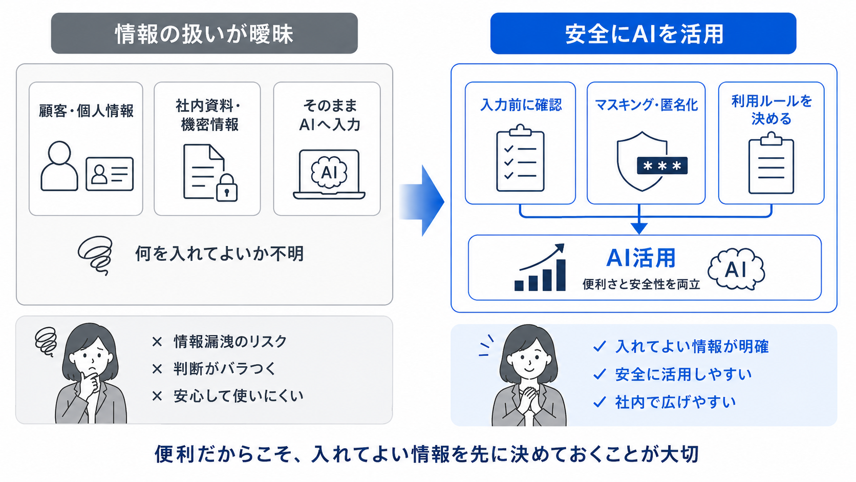 data-management_013