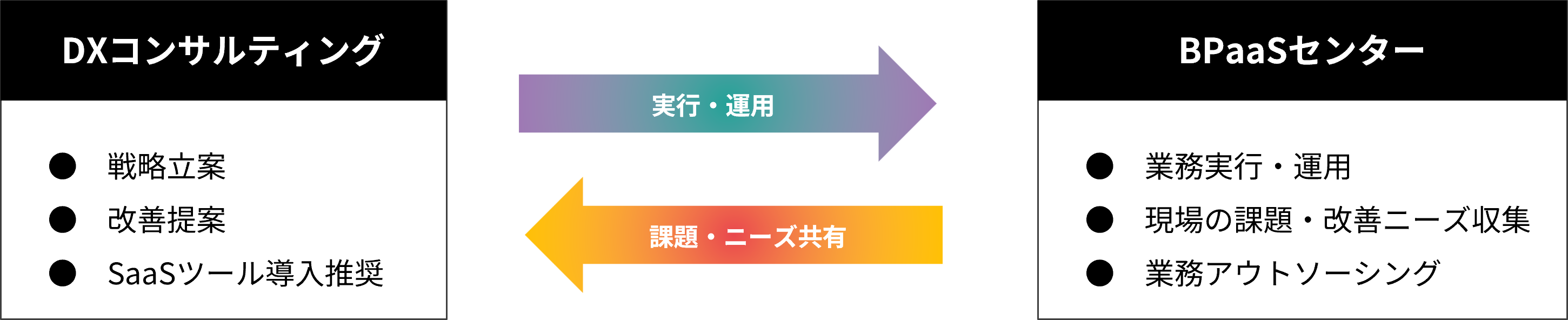 スクリーンショット 2025-08-08 094313