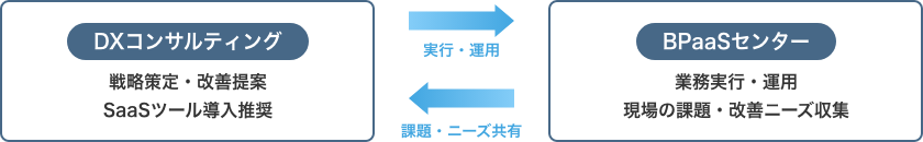 img03 img03