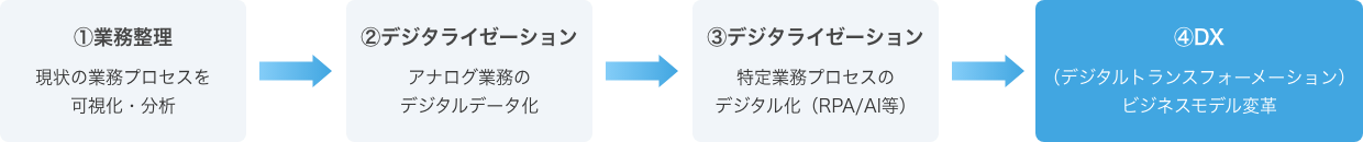 img04 img04