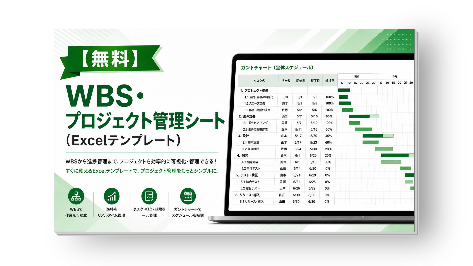 【無料テンプレート付き】WBS（ダブリュー・ビー・エス）とは？Excelプロジェクト管理表を解説！